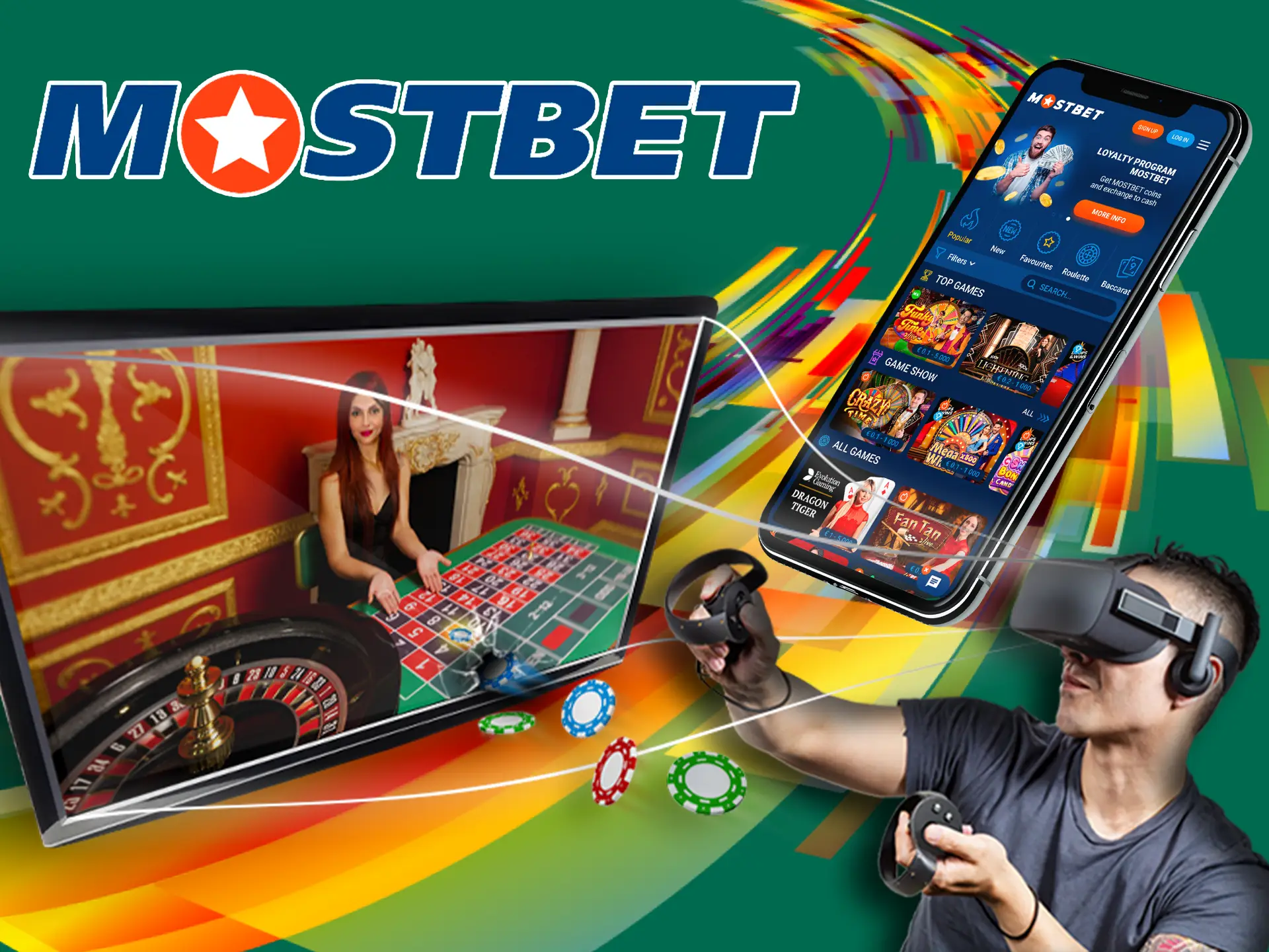 The slot games at Mostbet 